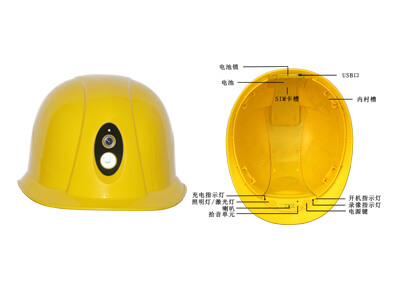 頭盔式巡檢視頻監控系統